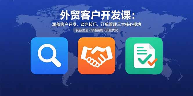 外贸客户开发课：涵盖客户开发、谈判技巧、订单管理三大核心模块-云网创
