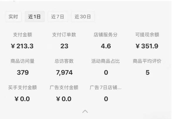 图片[1]-小红书虚拟店铺攻略，开店-上架-全自动发货出售学科虚拟资料完整流程-云网创