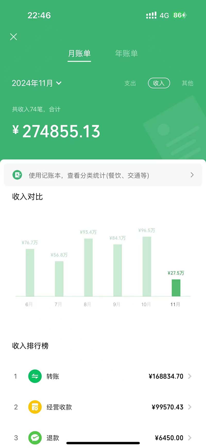 图片[1]-2024最后两个月如何通过”创业IP“卖项目年入”百万“,创业IP+最强引流…-云网创