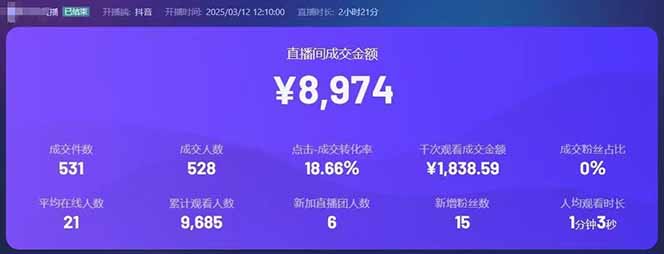图片[2]-靠不露脸读稿子直播，日入5000+，普通人直播带货的新风口，抖音破价直…-云网创