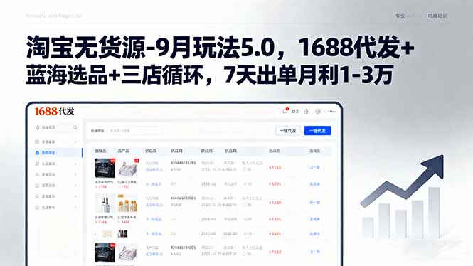 淘宝无货源-9月玩法5.0，1688代发+蓝海选品+三店循环，7天出单月利1-3万-云网创