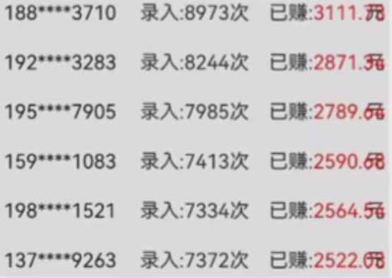 图片[1]-字母输入，5秒一单，单日收益轻松300+-云网创