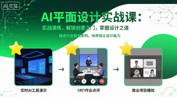 AI平面设计实战课，实战演练，解锁创意之门，掌握设计之道-云网创