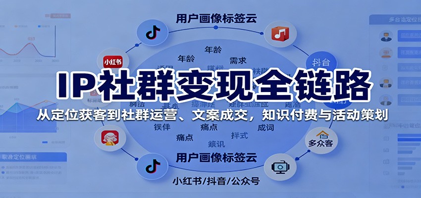 IP社群变现全链路，从定位获客到社群运营、文案成交，知识付费与活动策划-云网创