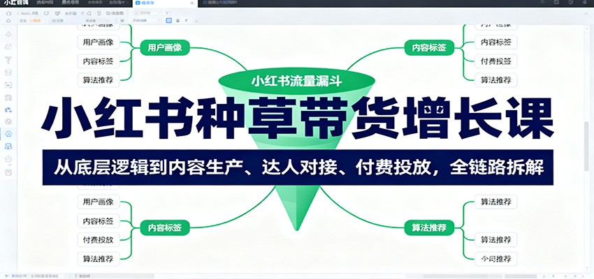 小红书种草带货增长课：从底层逻辑到内容生产、达人对接、付费投放，全链路拆解-云网创
