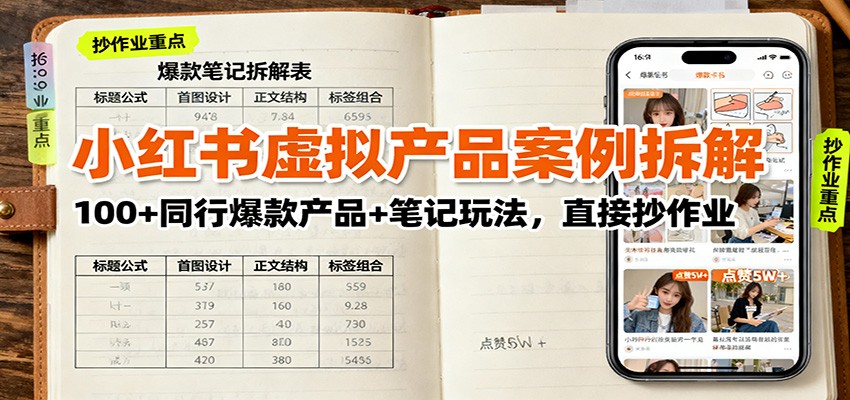 小红书虚拟产品案例拆解：100+同行爆款产品+笔记玩法，直接抄作业-云网创