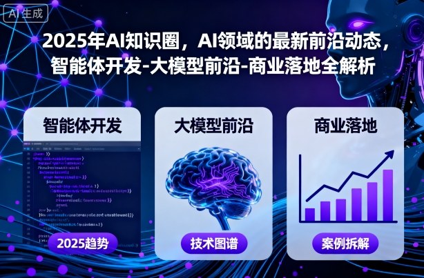 2025年AI知识圈，AI领域的最新前沿动态，智能体开发-大模型前沿-商业落地全解析(更新)-云网创