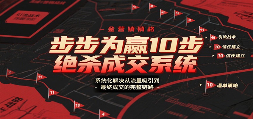 步步为赢10步绝杀成交系统，系统化解决从流量吸引到最终成交的完整链路-云网创