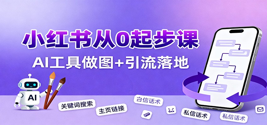 小红书引流从0起步，养号、内容发布、运营、AI工具做图，引流落地-云网创