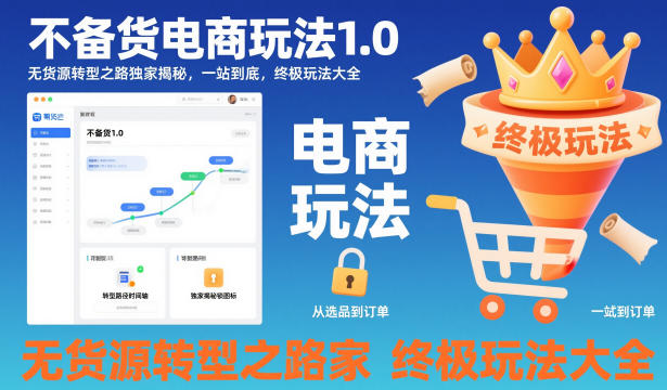 不备货电商玩法1.0，​无货源转型之路独家揭秘，一站到底，终极玩法大全-云网创