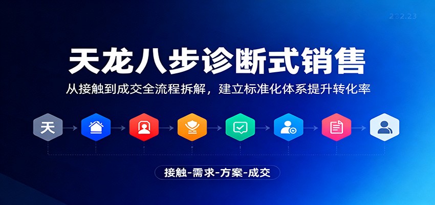 天龙八步诊断式销售，从接触到成交全流程拆解，建立标准化体系提升转化率-云网创
