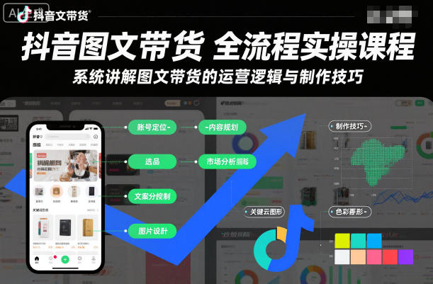 抖音图文带货全流程实操课程，系统讲解图文带货的运营逻辑与制作技巧-云网创