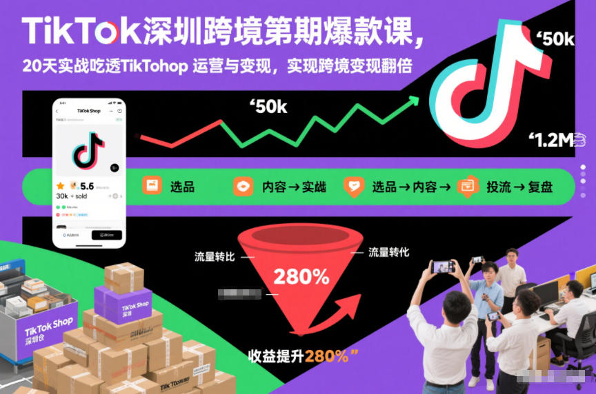 TikTok深圳跨境第2期爆款课，20天实战吃透TikTok Shop运营与变现，实现跨境变现翻倍-云网创