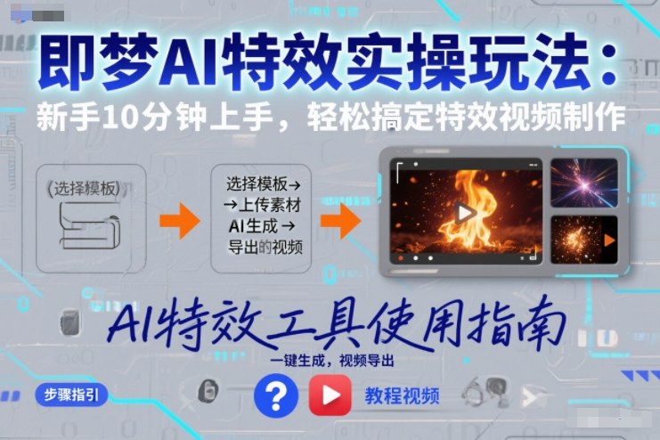 即梦AI特效实操玩法：新手10分钟上手，轻松搞定特效视频制作-云网创