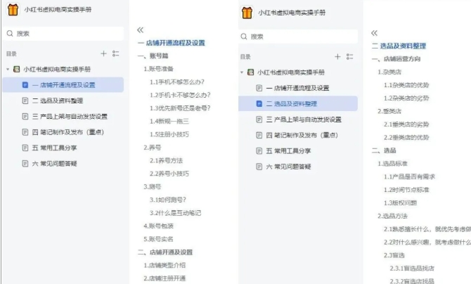 小红书虚拟电商实操手册,3万字保姆级教学,3个月从0賺到1w+