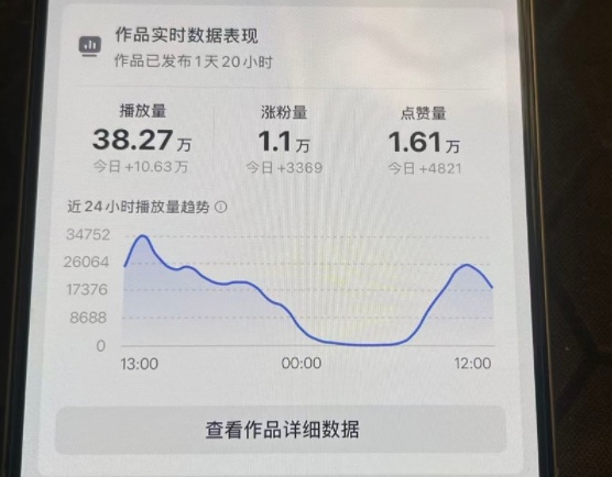 26年2月最新抖音起号涨粉教学,一分钟一个视频,7天上万粉,外面收费288