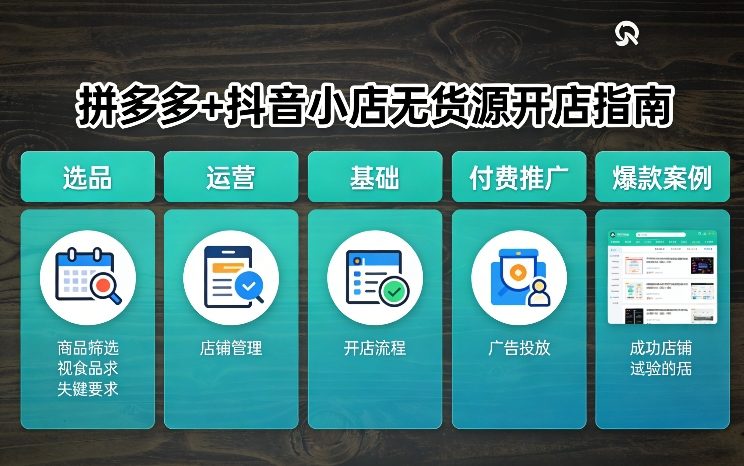 拼多多+抖音小店无货源开店，包括：选品、运营、基础、付费推广、爆款案例等(更新26年2月)-云网创