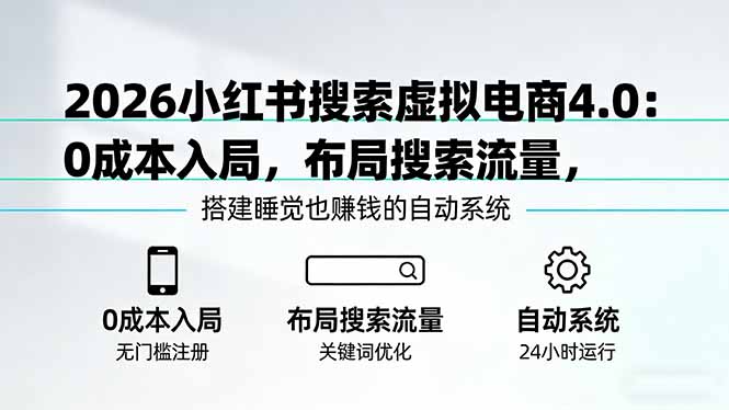 2026小红书搜索虚拟电商4.0：0成本入局，布局搜索流量，搭建睡觉也赚钱的自动系统-云网创
