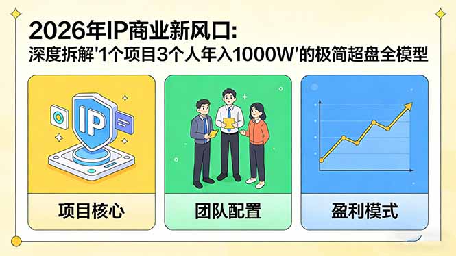 2026年IP商业新风口：深度拆解“1个项目3个人年入1000W”的极简超盘全模型-云网创