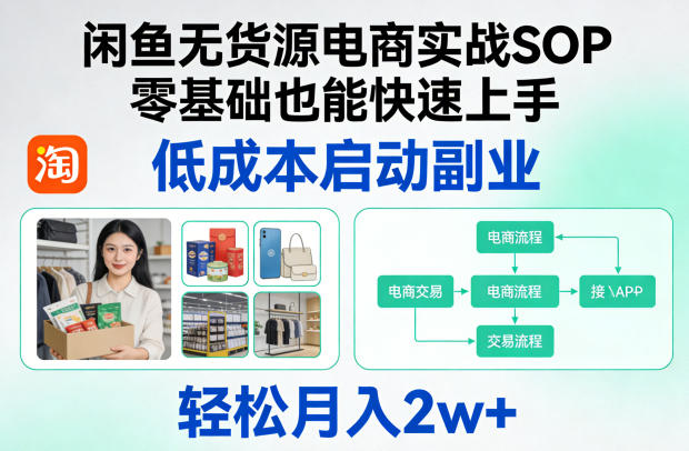 闲鱼无货源电商实战SOP，零基础也能快速上手，低成本启动副业，轻松月入2w+-云网创