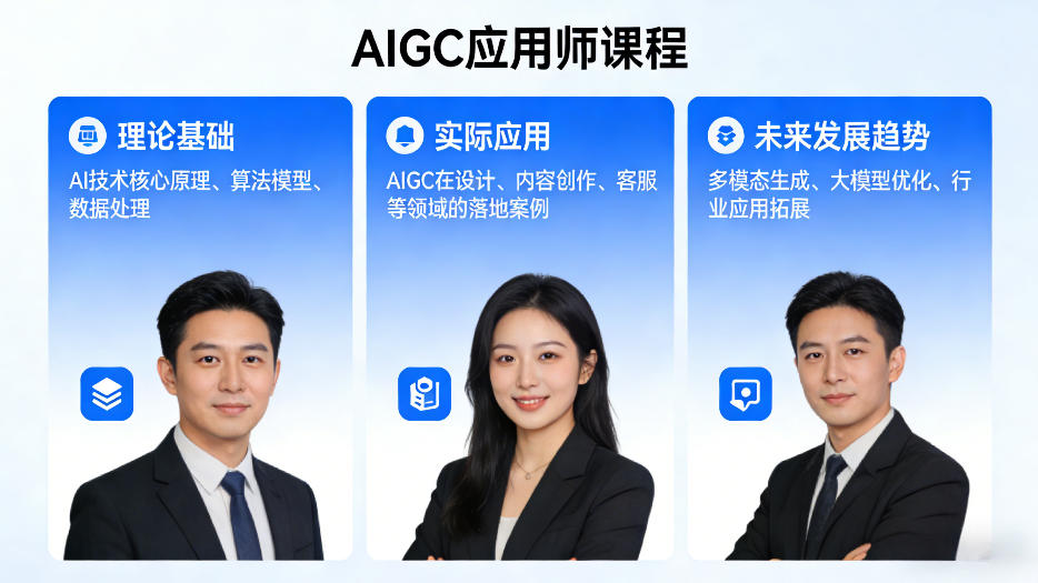 AIGC应用师课程，覆盖了AI技术的理论基础、实际应用、以及未来发展趋势-云网创