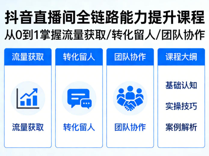 抖音直播间浓缩版视频课程，从0到1掌握直播间流量获取、转化留人、团队协作的全链路能力-云网创