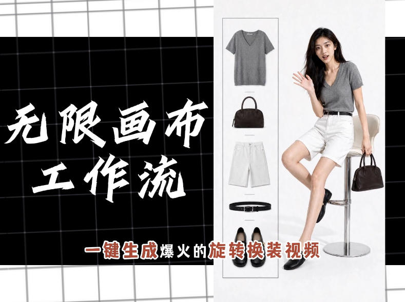 无限画布工作流，一键制作爆火的旋转换装视频，操作简单，零基础也能学会-云网创