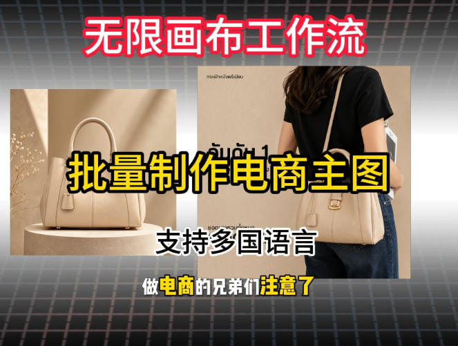 批量复刻电商爆款主图工作流搭建教学，批量下载，支持多国语言，不管是国内电商还是跨境店群都能用-云网创