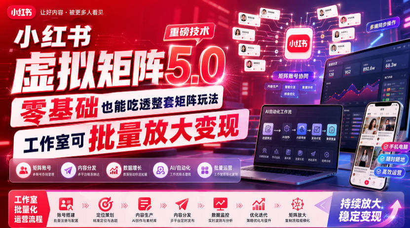 小红书虚拟矩阵5.0重磅技术，零基础也能吃透整套矩阵玩法，工作室可批量放大变现-云网创