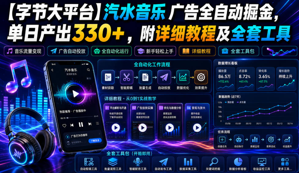 【字节大平台】汽水音乐广告全自动掘金，单日产出330+，附详细教程及全套工具【揭秘】-云网创