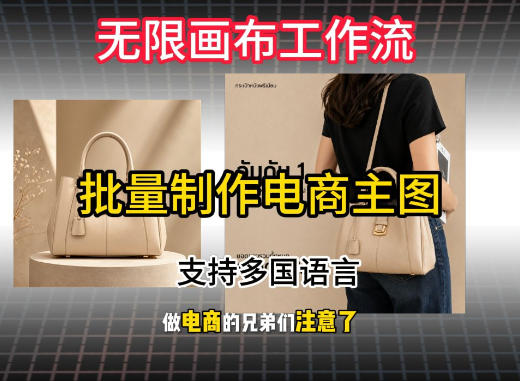 无限画布工作流搭建教程，一键电商主图批量制作，批量下载，支持多国语言-云网创