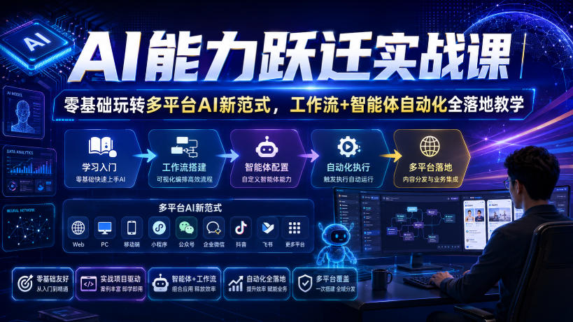 AI能力跃迁实战课｜零基础玩转多平台AI新范式，工作流+智能体自动化全落地教学-云网创