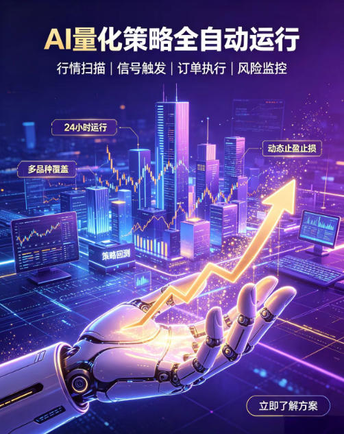 全自动EA量化系统，解锁稳健交易新范式，24小时不断交易，日入500+，当天收益当天到账，无需熬夜盯盘，解放双手，时间自由【揭秘】-云网创