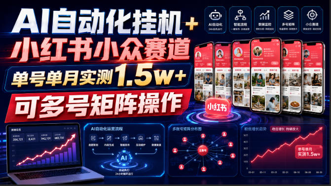 AI自动化挂G+小红书小众赛道，单号单月实测1.5w+，可多号矩阵操作【揭秘】-云网创