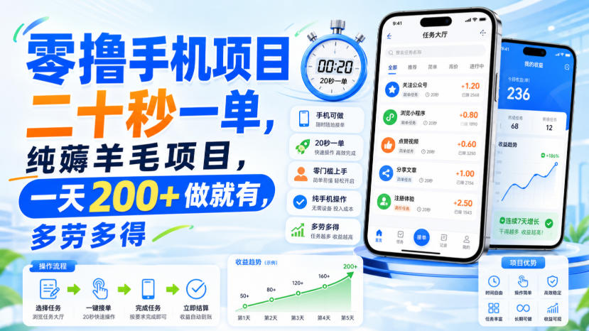 零撸手机项目，二十秒一单，纯薅羊毛项目，一天200+做就有，多劳多得【揭秘】-云网创