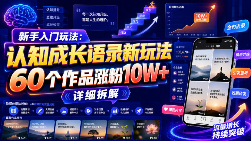 新手入门玩法：认知成长语录新玩法，60个作品涨粉10W+，详细拆解-云网创