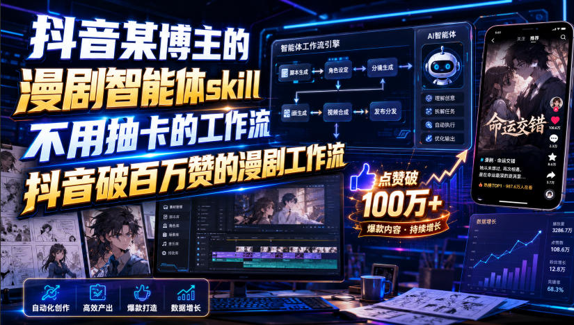 抖音某博主的漫剧智能体skill，不用抽卡的工作流，抖音破百万赞的漫剧工作流(更新)-云网创