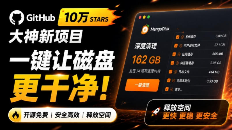在Gtihub上做出10万stars的大神，又发布新项目了！一键让磁盘更干净，开源免费清理工具MangoDisk-云网创