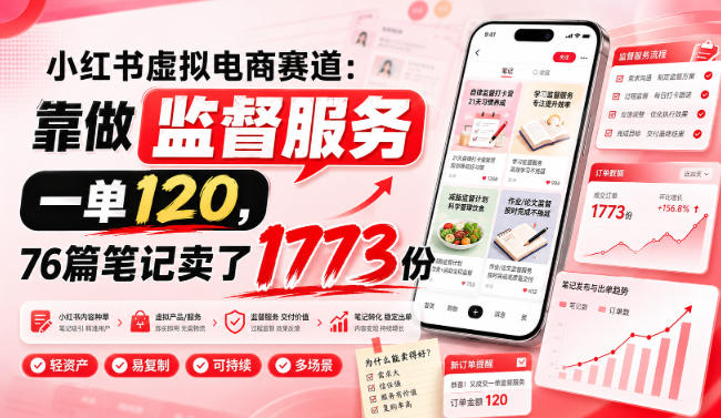 小红书虚拟电商赛道：靠做监督服务，一单120，76篇笔记卖了1773份-云网创
