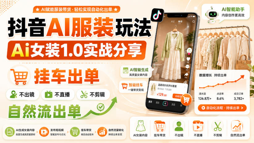 抖音AI服装玩法，Ai女装1.0实战分享，挂车出单，不出镜，不直播，不剪辑，自然流出单-云网创