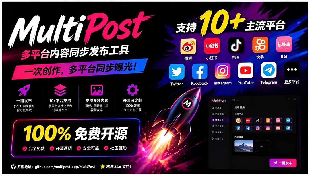 一键发布内容到 10+ 社交媒体平台！支持视频/图片内容，一次编辑全网-云网创
