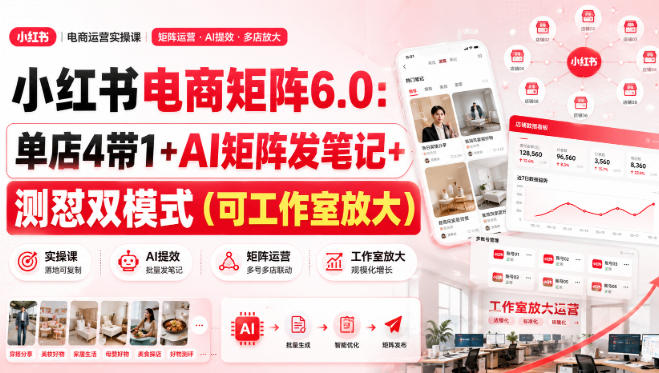 小红书电商矩阵6.0：单店4带1+AI矩阵发笔记+测怼双模式(可工作室放大)-云网创