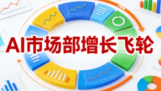 AI市场部增长飞轮，从1-100的电商内容提效实战，让优质内容成为你的流量引擎(更新2026年9月)-云网创