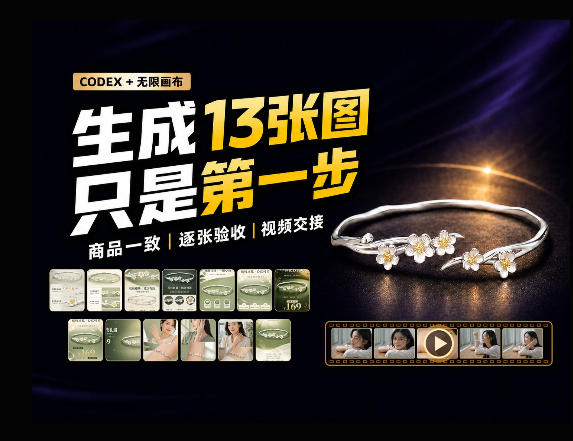 一张商品图，跑出13张电商图和15秒视频方案：这套Skill到底怎么工作？-云网创