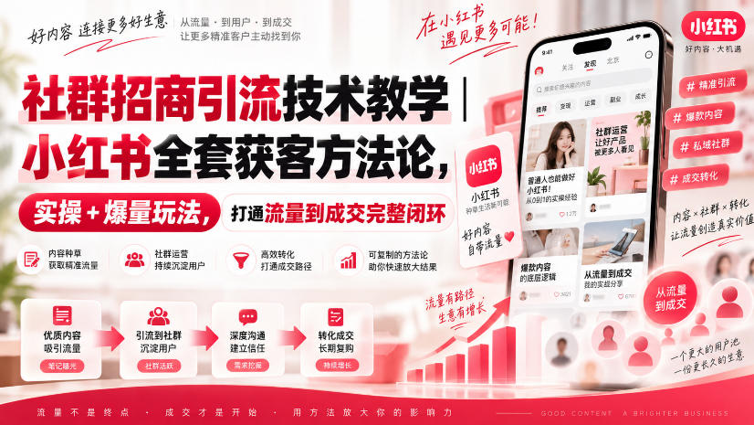 社群招商引流技术教学｜小红书全套获客方法论，实操+爆量玩法，打通流量到成交完整闭环-云网创