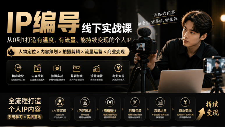 后浪IP编导线下实战课，从人物定位到短视频拍摄剪辑，全流程打造有温度、有流量、能持续变现的个人IP内容-云网创