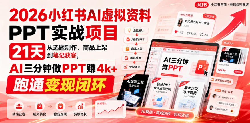 【无水印】2026小红书AI虚拟资料PPT实战项目，21天从选题制作、商品上架到笔记获客，AI三分钟做PPT赚4k+跑通变现闭环(更新0927)-云网创