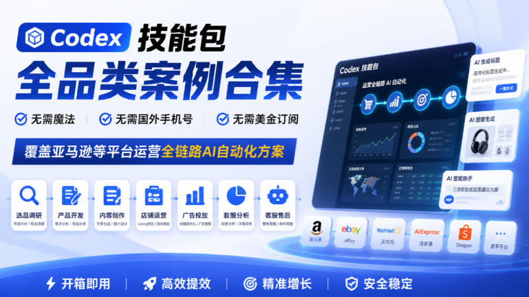 Codex技能包全品类案例合集，无需魔法、无需国外手机号、无需美金订阅，覆盖亚马逊等平台运营全链路AI自动化方案-云网创
