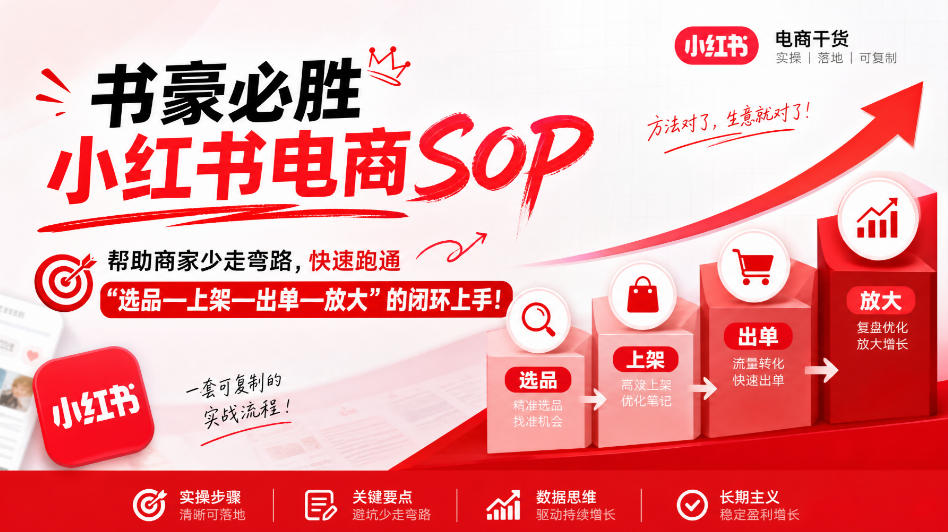 书豪必胜小红书电商sop，帮助商家少走弯路，快速跑通”选品—上架—出单—放大”的闭环(更新9月)-云网创