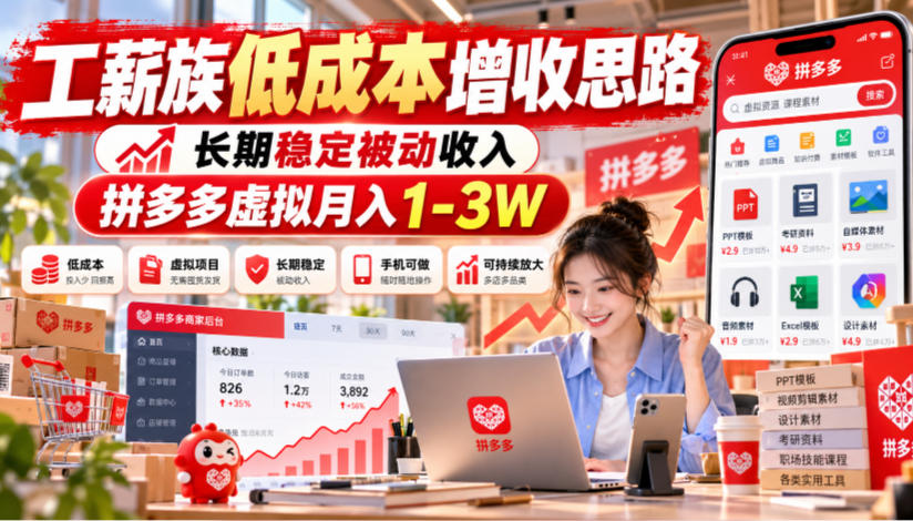 工薪族低成本增收思路，长期稳定被动收入，拼多多虚拟月入1-3W-云网创